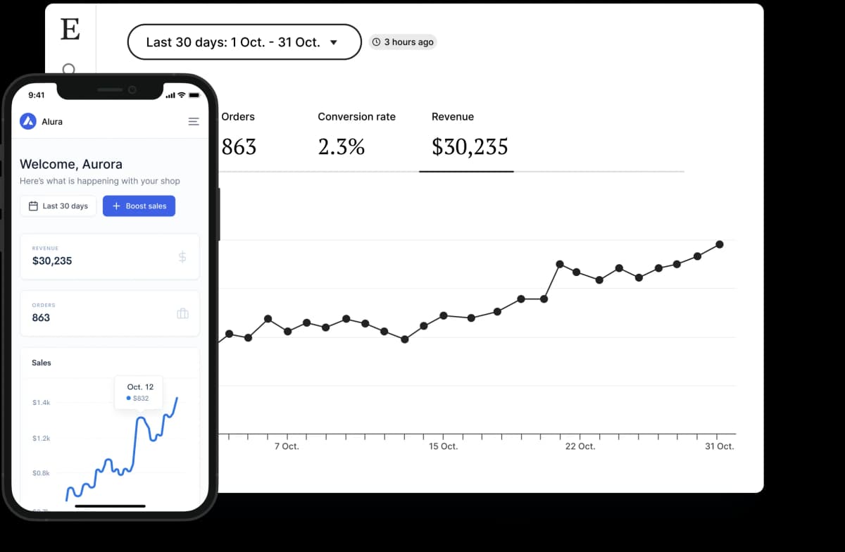 Etsy Shops Overview